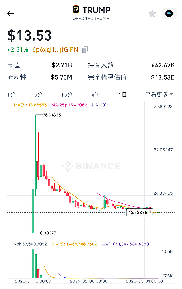 2024年比特币狂欢季：一场即将上演的数字财富盛宴