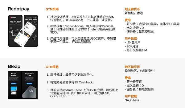 比特币暴涨背后的真相：信任才是真正的稀缺资源