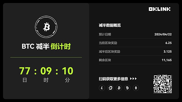 当量子计算遇上比特币：一场出乎意料的进化革命