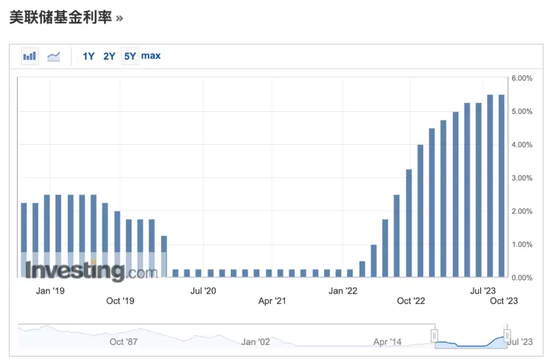 做市商圈地震！DWF Labs遭同行集体抵制 创始人霸气回怼