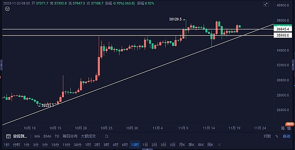 当比特币狂人遇上南美通胀冠军：阿根廷会成为下一个数字黄金天堂吗？