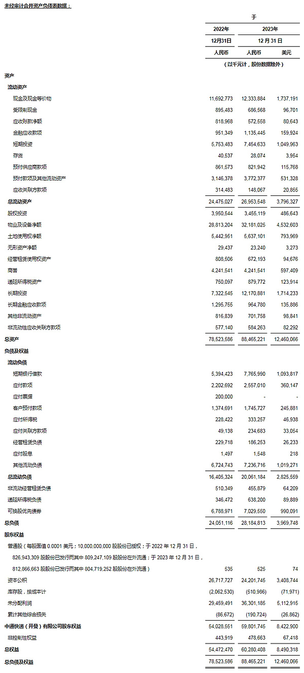 手把手教你用NFTScan API玩转BNB Chain上的NFT开发